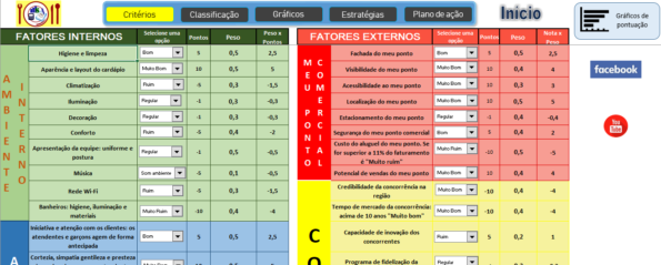 Planilha Controle de Estoque para Restaurantes Gratuita